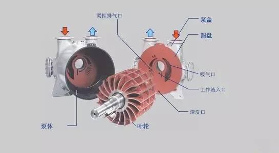 湖南省大成水務(wù)發(fā)展有限責任公司,無負壓供水設(shè)備,無負壓泵站設(shè)備,供水設(shè)備