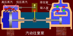 湖南省大成水務(wù)發(fā)展有限責任公司,無負壓供水設(shè)備,無負壓泵站設(shè)備,供水設(shè)備