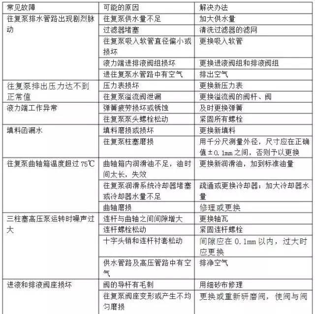 湖南省大成水務(wù)發(fā)展有限責任公司,無負壓供水設(shè)備,無負壓泵站設(shè)備,供水設(shè)備