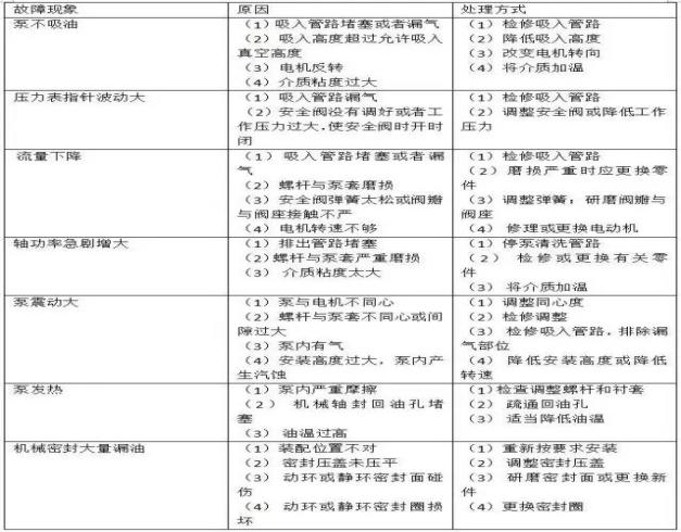 湖南省大成水務(wù)發(fā)展有限責任公司,無負壓供水設(shè)備,無負壓泵站設(shè)備,供水設(shè)備