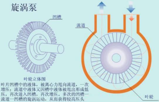 湖南省大成水務(wù)發(fā)展有限責任公司,無負壓供水設(shè)備,無負壓泵站設(shè)備,供水設(shè)備